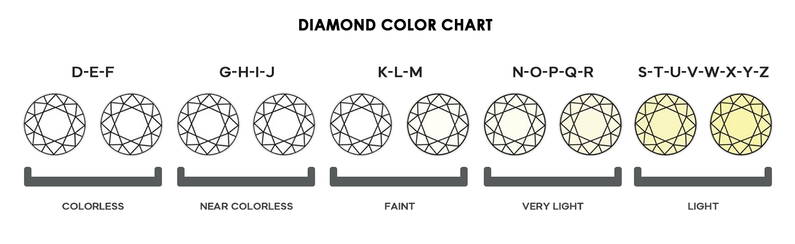 4cs_clarity_of_lab_grown_diamond3